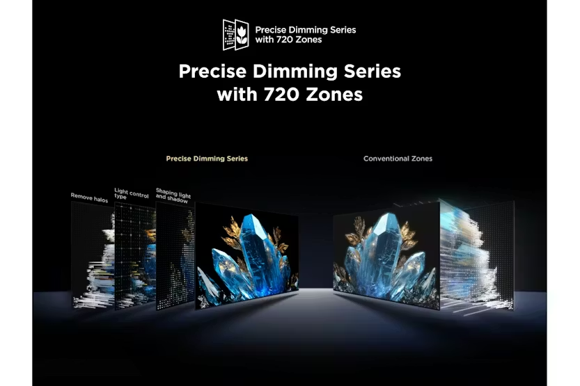 TCL C7K 55" Mini LED QLED Smart TV | 55C7K