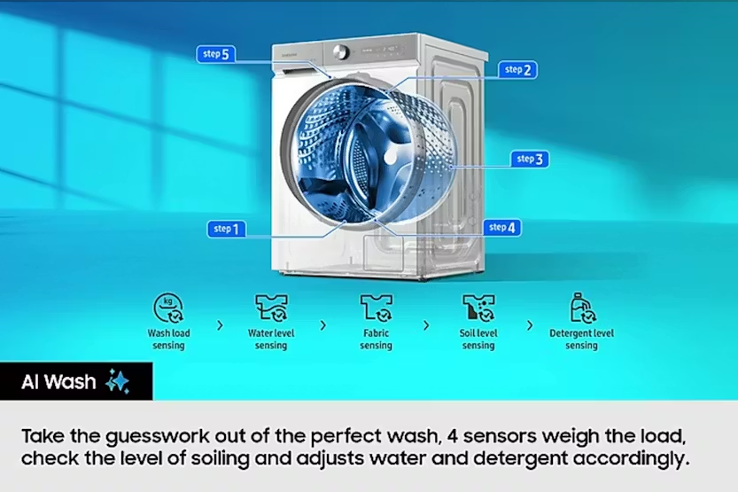 Samsung Series 5 9kg Washer / 5kg Dryer Freestanding Washer Dryer| WD90DG5G34BBEU